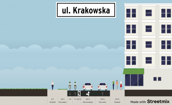 ul Krakowska