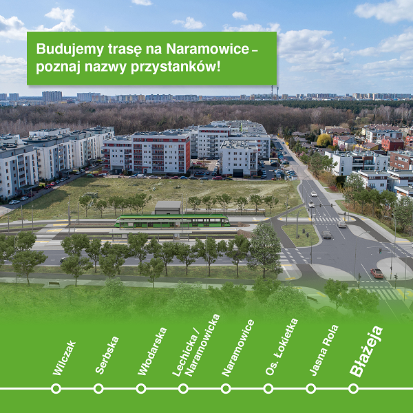 wizualizacja przedstawiajaca nazwy przystankow na trasie tramwajowej na Naramowice prezentacja przystanku Blazeja n