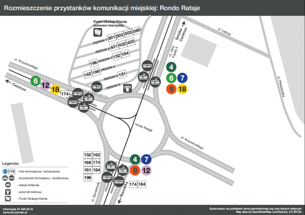 Schemat rozmieszczenia przystankow na rondzie Rataje2