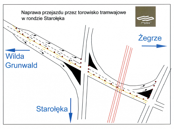 przejazd Staroleka