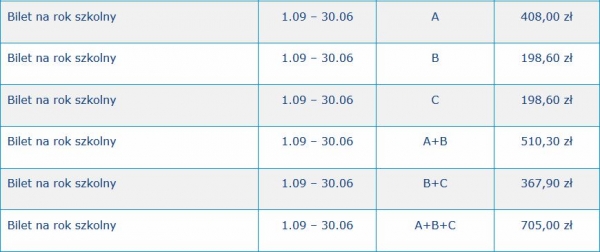 cennik biletów na rok szkolny 