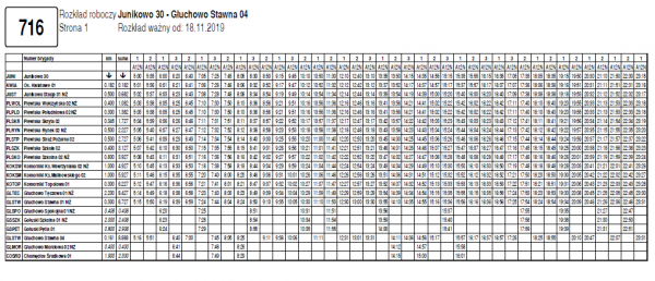 tabela z rozkladem jazdy dla linii numer 716 obowiazujacym od 19.11.2019r.