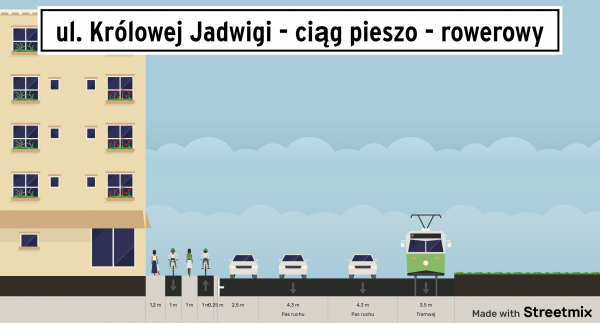 ul Krolowej Jadwigi ciag pieszo rowerowty