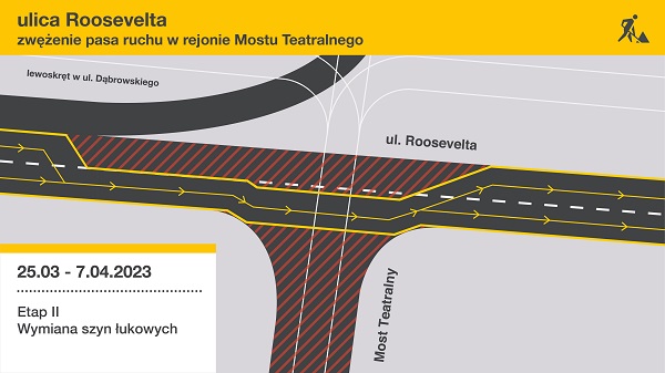 schemat organizacji ruchu kolowego podczas II etapu prac torowych w rejonie ulicy Roosevelta i Mostu Teatralnego n