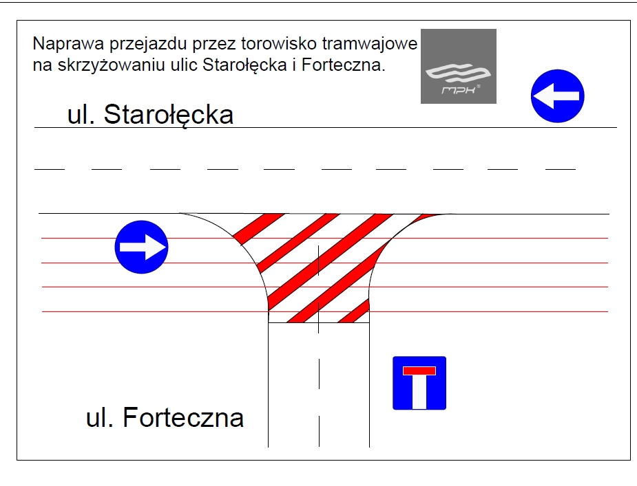 forteczna zmiany dla kierowcow 1