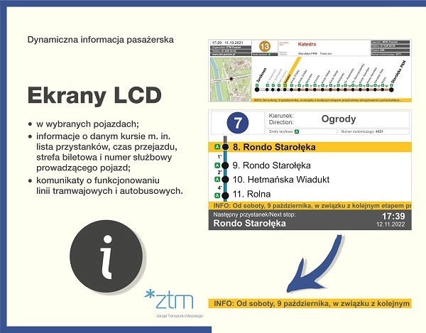 ekrany LCD ZTM Poznań